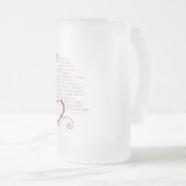 愛は患者の愛である1コリンチア人13:4~7 フロストグラスビールジョッキ (正面右)