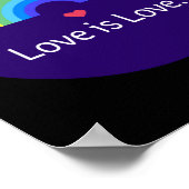 愛は愛である。LGBT+プライド同性愛者。 ポスター (角)