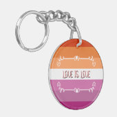 愛は愛のプライド月アクリルキーチェーン キーホルダー (正面左)