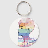 愛は愛 キーホルダー (正面)