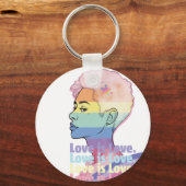愛は愛 キーホルダー (正面)