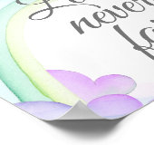 愛は決して失敗しない水色レインボーウォールプリント ポスター (角)