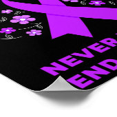 愛は決して忘れハイマーハイマーハイマーの ポスター (角)