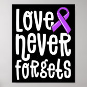 愛は決して思い出す問題アルツハイマーの終わり ポスター (正面)