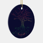 愛は生命のすべてのツリー海軍レインボーバレンタイン セラミックオーナメント (右)