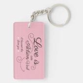 愛は行動動詞である。私は学これを君から。 キーホルダー (裏面)