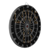 愛は ダーツボード (正面左)