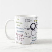 愛への贈り物としての科学マグ コーヒーマグカップ (左)