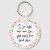 愛もしに救...永遠に生きてきた キーホルダー (裏面)