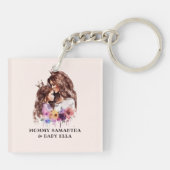 愛らしい母と娘の絆(8) キーホルダー (裏面)