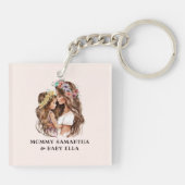 愛らしい母と娘の絆(9) キーホルダー (裏面)