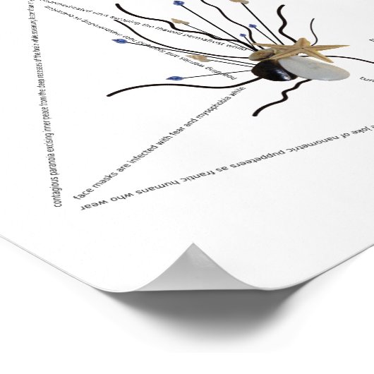 愛を広める伝染病の流行詩を害しない ポスター (角)