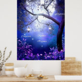 愛を癒すことで囁く言葉の庭 ポスター (キッチン)