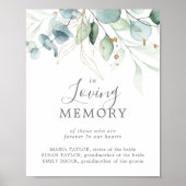 愛を込めた緑のウェディングサイン ポスター (正面)