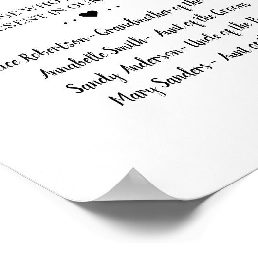 愛を込めた青い花のウェディングサイン ポスター (角)