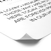 愛を込めて灯るキャンドル ウェディング ポスター (角)