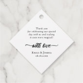 愛を魅力的育てるブラシスクリプト フェイバータグ (裏面)