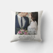愛カスタムハート結婚の写真 クッション (裏面)