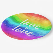 愛カラフルはラブレインボー ペーパープレート (アングル)