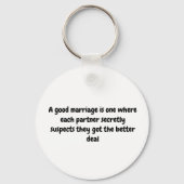 愛キーチェーン キーホルダー (裏面)