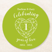 愛コースターの周年記念1年 ラウンドペーパーコースター (正面)