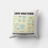 愛バクテリア多産の文化流通者 クッション (裏面)