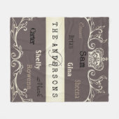 愛パーソナライズされたする家族任意のカスタム色 フリースブランケット (正面(横))