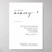 愛モダンする記憶の結婚兆候 ポスター (正面)