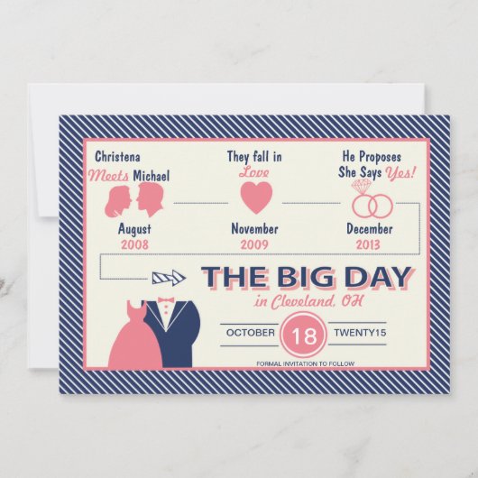 愛保存のタイムライン日付カード セーブザデート (正面)