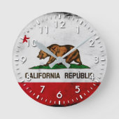 愛国グランジ的カリフォルニア州旗 ラウンド壁時計 (正面)
