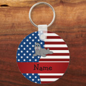 愛国パーソナライズされた派と呼ぶ キーホルダー (正面)