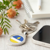 愛国心あふれるブリヤート共和国旗 キーホルダー (側面)