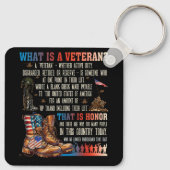 愛国心のあるアメリカ人を敬う退役軍人とは キーホルダー (裏面)