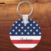 愛国心のあるアメリカ国旗の星とストライプモノグラム キーホルダー (裏面)
