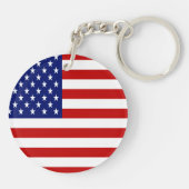 愛国的なアメリカとテキサス州の旗 キーホルダー (裏面)