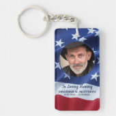 愛国的なアメリカ国旗の写真葬儀祈りの言葉カード キーホルダー (正面)