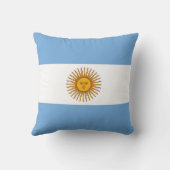愛国的なアルゼンチンの旗 クッション (裏面)