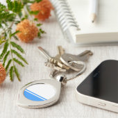 愛国的なアルタイ共和国旗 キーホルダー (側面)