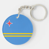 愛国的なアルバ国旗 キーホルダー (裏面)