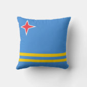 愛国的なアルバ国旗 クッション (裏面)