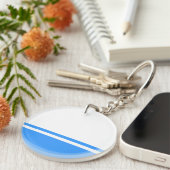 愛国的アルタイ共和国国旗 キーホルダー (正面右)