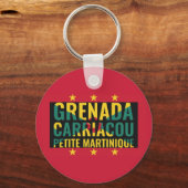 愛国的グレナダ国旗 キーホルダー (正面)