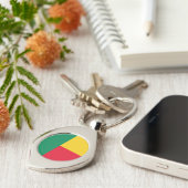 愛国的ベナン国旗のキーチェーン キーホルダー (側面)