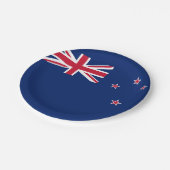 愛国的紙プレートとニュージーランド国旗 ペーパープレート (アングル)