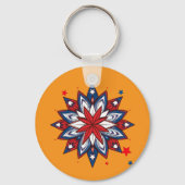 愛国的自由パレード – 7月4日ヴィンテージ キーホルダー (裏面)