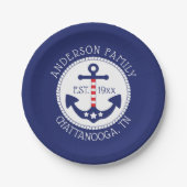 愛国的航海のいかりの姓 ペーパープレート (正面)