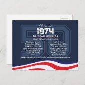 愛国的50年高校級懇親会 ポストカード (正面/裏面)