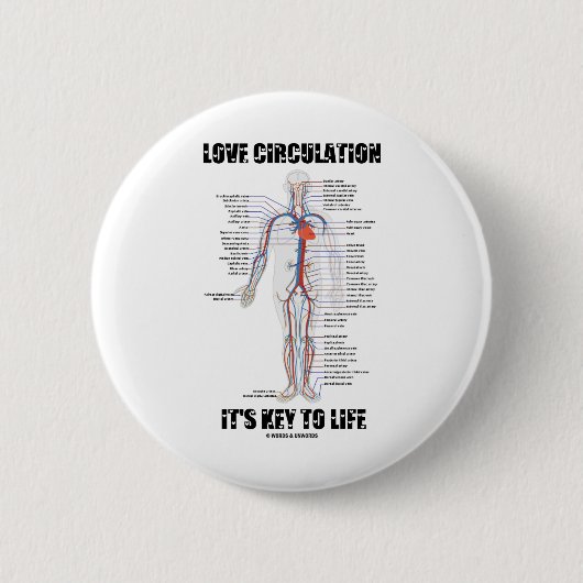 愛循環それは生命に主です 缶バッジ (正面)