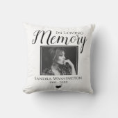 愛情に満ちた思い出で |フォトメモリアル クッション (正面)