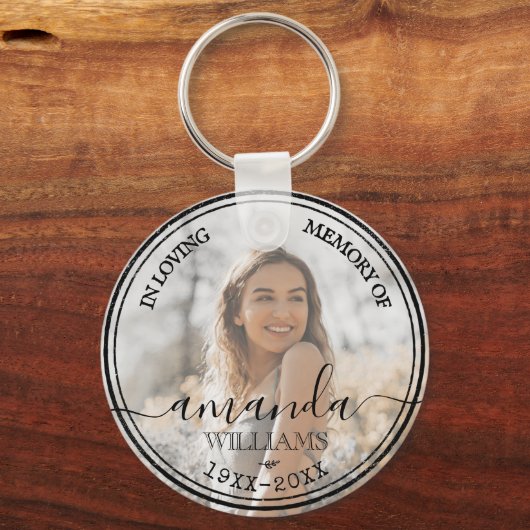 愛情に満ちた思い出で |メモリエレガントアル |名前、写真 キーホルダー (裏面)